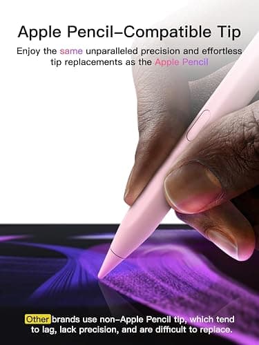 Stylus Pen for iPad (2018-2025), USB-C Fast Charging Pencil, Pixel-Perfect Tilt Sensitivity for Apple iPad 11/10/9/8/7/6/A16, ipad Mini 7/6/5, Air M3/2 11"/13"/5/4/3, i-Pad Pro M5/4 13"/12.9″/11″ Pink thumbnail 3
