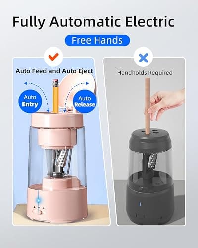 Zmol Electric Pencil Sharpener, Pink Bunny Pencil Sharpener for Colored Pencils, Auto in & Out，Fully Automatic Rechargeable Pencil Sharpeners for No.2/Colored Pencils(6-8mm), Classroom/Office/Home thumbnail 2