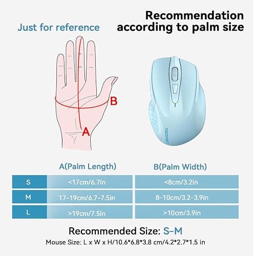TECKNET Wireless Mouse (2.4G & BT5.0/3.0) Silent 4800 DPI Computer USB A & Bluetooth Mouse 6 Buttons, Wide Compatibility - Lightblue thumbnail 3