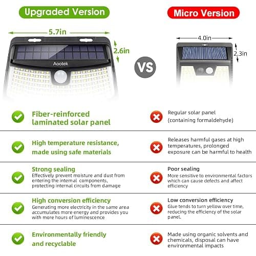 Aootek New Solar Motion Sensor Lights 120 LEDs with Lights Reflector,270° Wide Angle, IP65 Waterproof, Step Lights for Front Door, Yard, Garage, Deck (Back Button 4-Pack) thumbnail 4