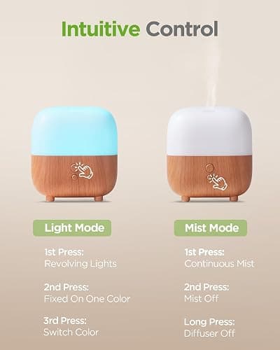 InnoGear 150ml Essential Oil Diffuser, Premium 5-in-1 Diffusers for Home Scent 8 LED Color Aromatherapy Diffuser Air Desk Mini Humidifier Small Vaporizer Aroma Diffuser for Computer Laptop Room Office thumbnail 5