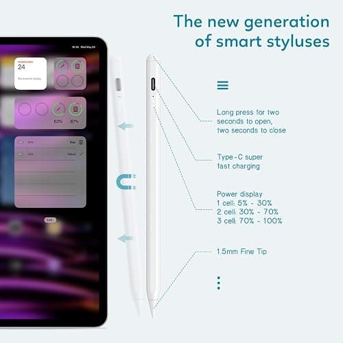 Stylus Pen for iPad 2018-2024,5 Minutes Fast Charging Palm Rejection Tilt Sensitivity High Precision&Magnetic, Compatible with iPad Pencil 6-10th, Pro 11"/12.9"/13", Mini 5/6th, Air 3-6th thumbnail 5