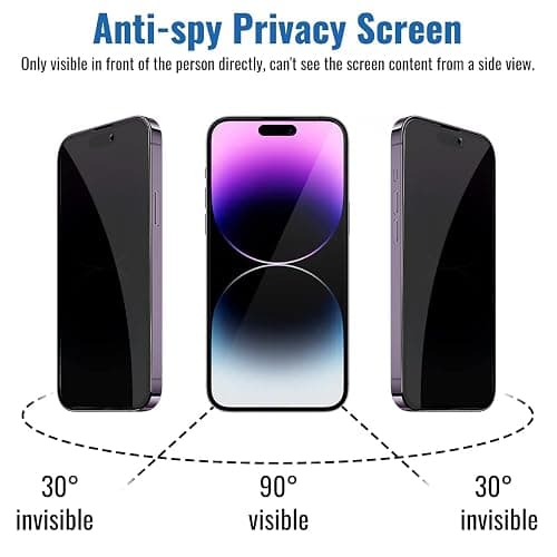 NEEPART 3 Pack Privacy Screen Protector for iPhone 14 Pro Max[6.7 inch], Sensor Protection, Dynamic Island Compatible, 9H Anti Spy Private Tempered Glass Film, Anti-Scratch, Case Friendly, Easy thumbnail 3