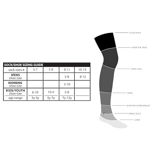 Bioworld Stranger Things Logos Casual Ankle Socks for Men 5-Pack thumbnail 8