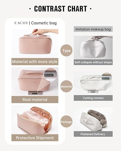 EACHY Travel Makeup Bag,Large Capacity Cosmetic Bags for Women,Waterproof Portable Pouch Open Flat Toiletry Bag Make up Organizer with Divider and Handle - Medium - AC-Pink thumbnail 4