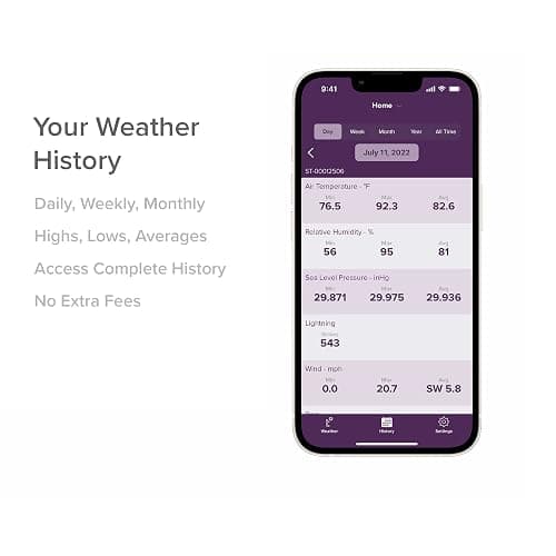 Tempest Weather Station with Built-in Wind Meter, Rain Gauge, and Accurate Weather Forecasts, Wireless, App and Alexa Enabled thumbnail 8