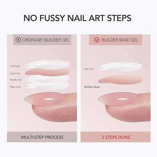 GAOY Colored Nail Builder Base 30g with a Brush, 4-in-1, Light Pink | Long Lasting Nail Builder Gel Strengthening, Natural Jelly, Soak Off UV Light Cure thumbnail 3