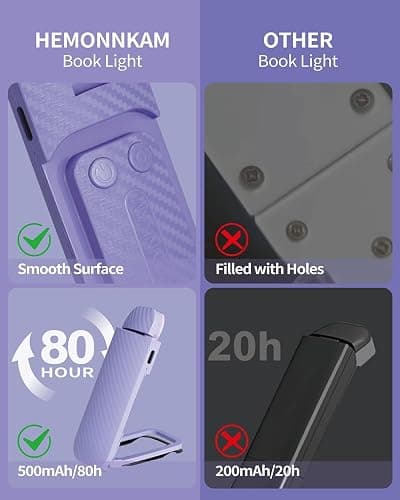 HEMONNKAM Book Reading Light, Rechargeable Clip on Booklight, Eye Caring 3 Color Temperatures & 5 Brightness Levels, Night Use for Bed, Long Lasting, Reading at Night in Bed, Romantic Purple thumbnail 7