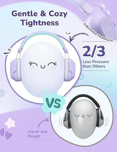 iClever Noise Cancelling Headphones for Kids Adults, SNR 29dB Safety Noise Reduction Ear Muffs for Autism Sensory &Concentration Aid, Ear Hearing Protection for Fireworks/Event/Monster Truck/Concert thumbnail 4