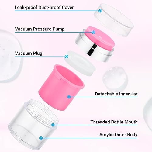 Segbeauty 1.7oz Empty Airless Jar Lotion Dispenser Travel Toiletry Bottles, 3pcs Refillable Mini Travel Liquid Containers, 50ml Reusable Pump Bottle Jar, Small Vacuum Skincare Cosmetic Containers thumbnail 2