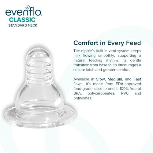 Evenflo Feeding Classic Prints Polypropylene Bottles for Baby, Infant and Newborn - Blue/Green/Teal, 8 Ounce (Pack of 12) thumbnail 5