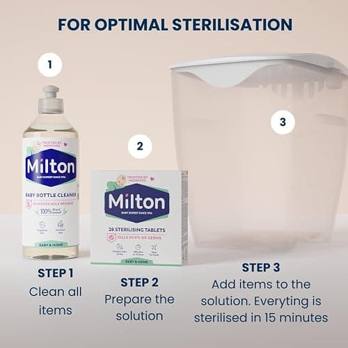Milton Cold Water Steriliser, Kills 99% of Germs, Sterilises in 15 minutes, Fits up to 6 Standard Baby Bottles, Used by Healthcare professionals, White thumbnail 8
