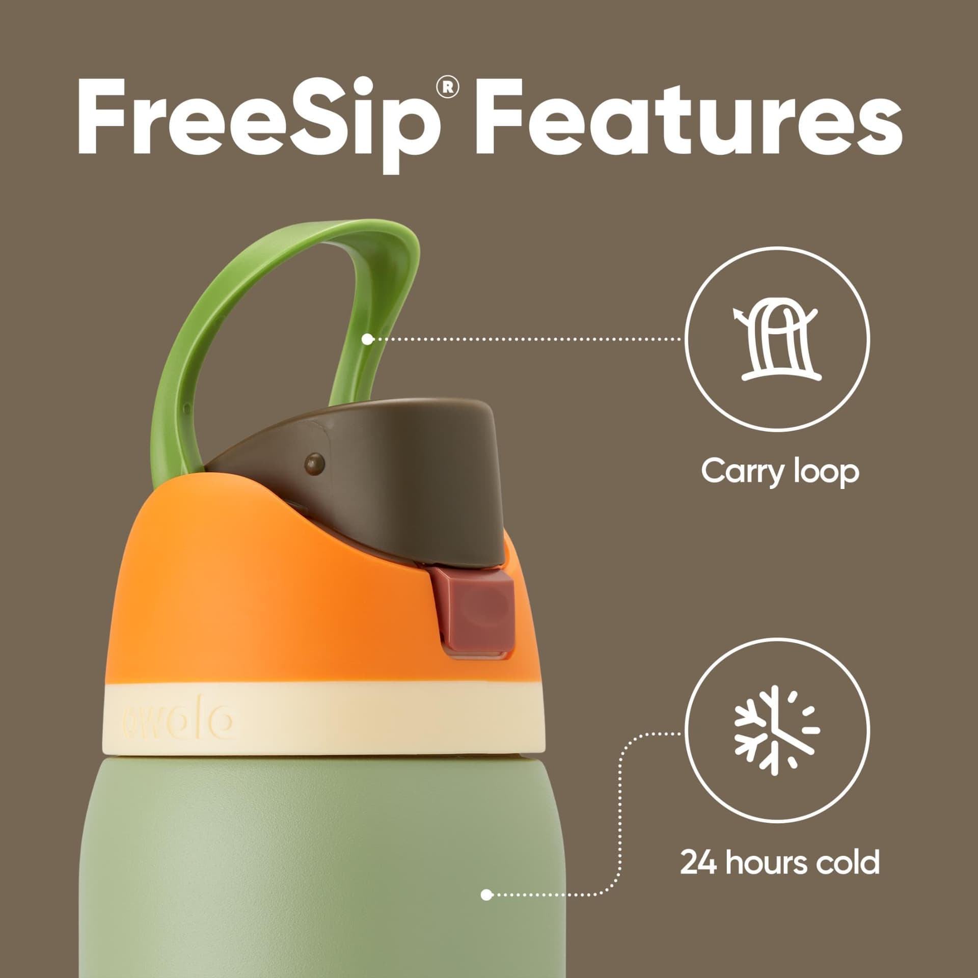 Owala FreeSip Insulated Stainless Steel Water Bottle with Straw, BPA-Free Sports Water Bottle, Great for Travel, 32 Oz, Camo Cool thumbnail 4