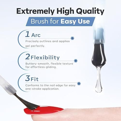 modelones Nail Dehydrator and Primer with Gel Base & Top Coat Set, Acid Free Acrylic Supplies Primer Glossy Gel Nail Polish Top Coat thumbnail 6