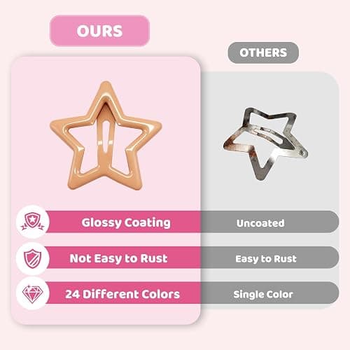 YLMUSU 144 Pcs 1.2'' Star Hair Clips - 24 Colors Metal Non-Slip Snap Hair Clips, Colorful Star Clips y2k, Stars Hair Barrettes for Women and Girls thumbnail 4