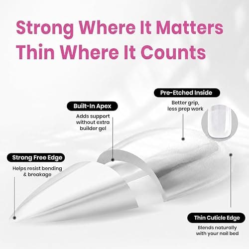 Beetles Tipex Lite Instant Apex Nail Tips, Long Stiletto, 16 Sizes(00-14) | No Builder Gel Needed, Etched-free Acrylic Nails for DIY Salon-look False Nail Extensions, Full Cover Soft Gel Tips thumbnail 4
