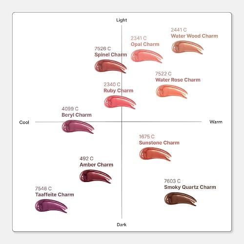 ENTROPY Makeup Glossy Lip Tint – Juicy Glow Line/Non-Sticky Hydrating Lip Gloss Tint, High Shine Finish, Buildable Sheer Color, Lip & Cheek Makeup - Beryl Charm (Soft Mauve Beryl) | glossy lip tint, Non-sticky lip tint, Juicy glow lip gloss thumbnail 7