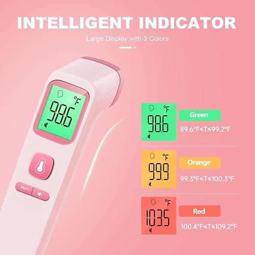No-Touch Thermometer for Adults and Kids, Digital Accurate Baby Thermometer with Fever Alarm, 1 Second Fast Result, Easy to use, 2 in 1 Mode thumbnail 3