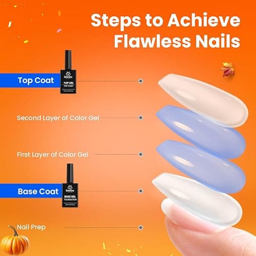 Beetles No Wipe Gel Top Coat and Base Coat Set for Gel Polish - 2Pcs 15ml Super Shiny and Long Lasting Soak Off UV/LED Lamp Needed, Halloween Nail Art Design Gift thumbnail 7