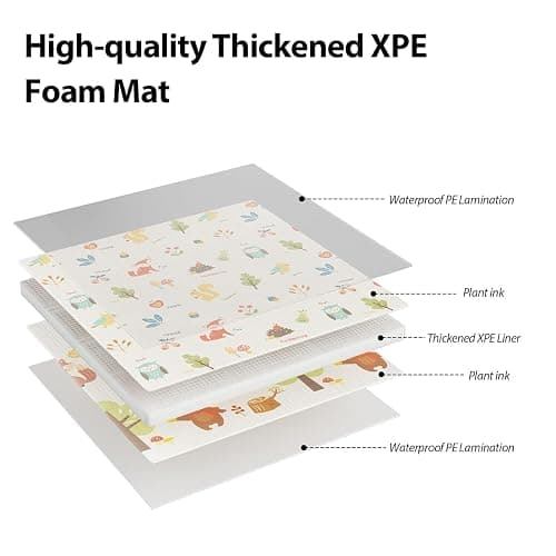 XVISHX Baby Play Mat, 50 x 50 Inch Play Mat Perfect for Use Baby Playpen, Foldable Baby Foam Playmat for Floor, Portable Waterproof Activity PlayMats for Babies, Infants and Toddlers thumbnail 3