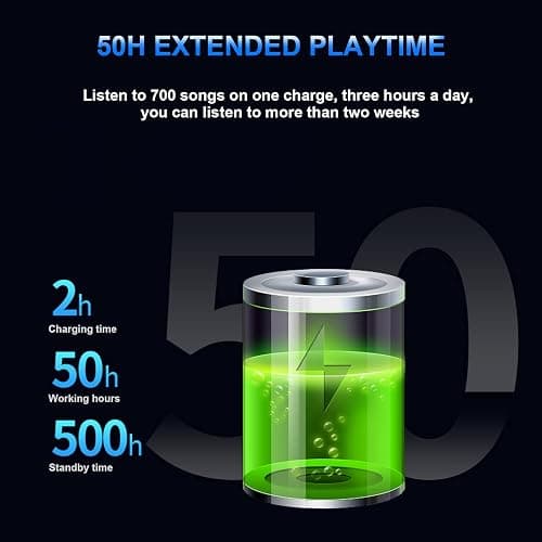 blueear Helmet Headphones Motorcycle Bluetooth Headsets Outdoor Waterproof Sports Headphone Loud Premium Bass Sound Auto Phone Answering ENC Noise Cancelling Clear Calls 60 Hours Playtime thumbnail 5