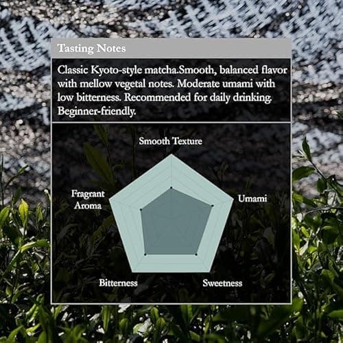 Naoki Matcha Superior Ceremonial Blend – Authentic Japanese First Harvest Ceremonial Grade Matcha Green Tea Powder from Uji, Kyoto (40g / 1.4oz) thumbnail 5