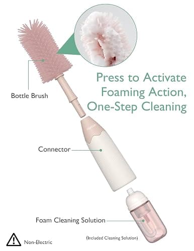 Momcozy Bottle Brush Kit, Innovative Push-Press Design for Better Cleaning - Baby Bottle Cleaner Brush for Baby Bottle, Breast Pumps, Nipples, and More - Can Generate Foam for Better Cleaning, Pink thumbnail 3