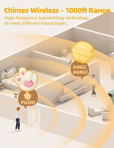 BANDIANCY Cat Paw Doorbell, Cute Anime Wireless Door Chime 1000ft Wireless Range, 38 Musical Ringtones Timbre, Mute Mode with LED Flash Pink Doorbell for kids Room, Bedroom, Nursery, Classroom thumbnail 2