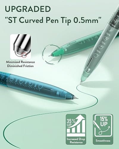 Four Candies 12 Pack 0.5mm Cute Quick-Dry Retractable Colored Gel Pens | 12 Ink Colors, Fine Point, Comfort Grip, Transparent, Smooth Writing, Note Taking, Drawing, for Nurse College School Office thumbnail 4