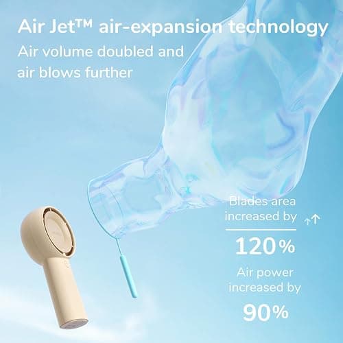 JISULIFE Handheld Portable Turbo Fan [16H Max Cooling Time], 4000mAh USB Rechargeable Personal Battery Operated Mini Small Pocket Fan with 5 Speeds for Travel/Outdoor/Vacation/Concerts - Brown thumbnail 2