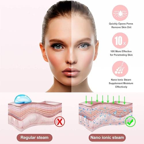 Facial Steamer, Amconsure Nano Ionic Face Steamer for Home, 100ML Warm Mist Humidifier for Women Moisturizing, Unclogs Pores-Bonus Stainless Steel Skin Kit and 2 Face Scrubbers thumbnail 2