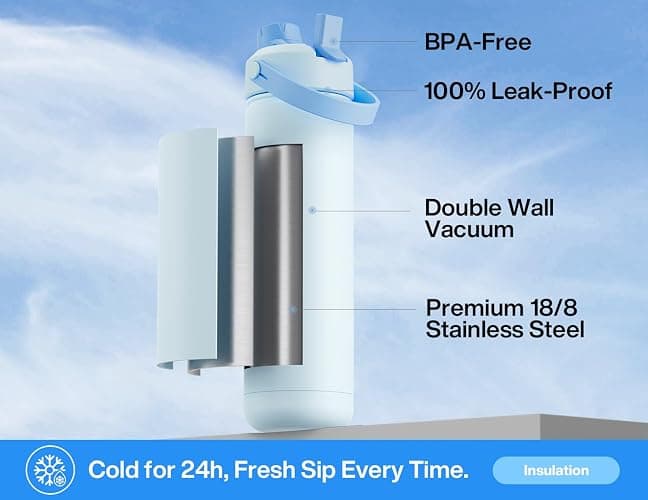 POWCAN 26 oz Insulated Water Bottle with 2-in-1 Straw and Spout Lid, Keep Cold 24H, Leak-Proof, Fits in Car Cup Holder, Stainless Steel Water Bottle for Sports, Travel, and School (Sea Breeze) thumbnail 4