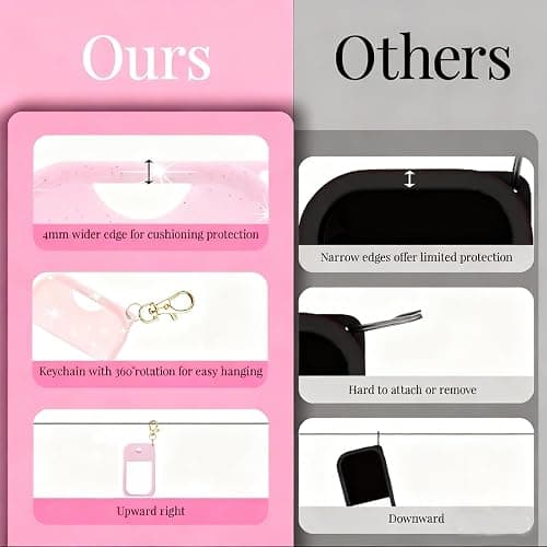 3Pcs Hand Sanitizer Spray Case 30ml,Thickened Silicone Protective Case for Touchland Hand Sanitizer,Perfume Travel Spray Bottle Accessory with Keychain(3 Colors Glitter Sequin) thumbnail 3