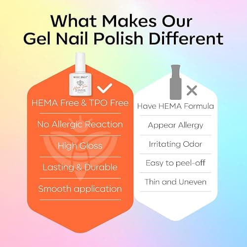 modelones Jelly Neon Gel Nail Polish Set, Hema Free Halloween Sheer Effect | Neon Hot Pink Orange Blue Yellow Green Purple 6 Colors Bright Translucent Effect Gel Polish Kit LED Nail Art Gift Salon thumbnail 9