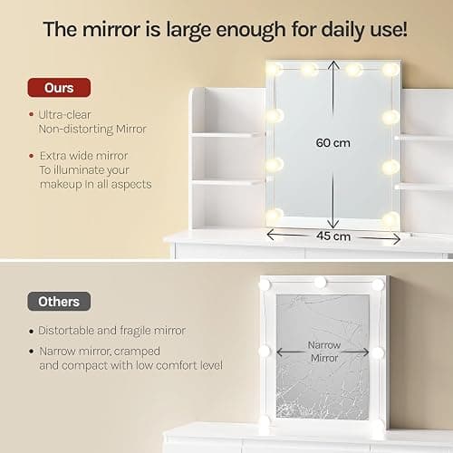 WOLTU Dressing Table, Vanity Desk, with Mirror and 10 Dimmable LED Bulbs, 2 Drawers and 4 Shelves, White Dressing Table, White, 90x40x135cm, MB6096ws thumbnail 7