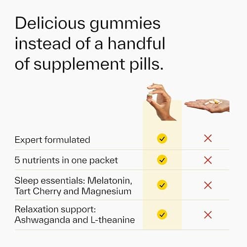 Elo Non-Groggy Sleep Gummies for Restful Recovery | with Magnesium, L-Theanine & Low-Dose Melatonin | Fall Asleep Faster, Wake Refreshed | Sugar-Free, Vegan | 28 Servings thumbnail 8