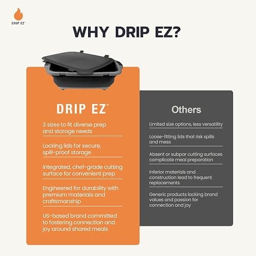Drip EZ Collapsible BBQ Prep Tubs 2-Piece Set- For Meal Prep Marinating Food Storage - Includes Cutting Board & Lid - (2) XL - Black thumbnail 6