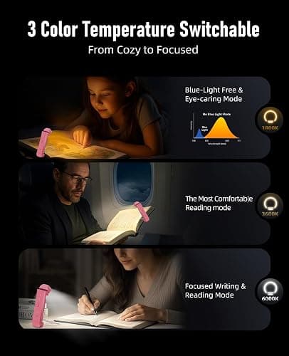 Book Reading Light,2 Pack Silent Touch Books Lamp for Reading in Bed,Rechargeable Clip on Booklight with 3 Amber Color & 7 LEDs Precise Dimming for Night Reading for Book Lovers,Kid,Pink+Purple thumbnail 3