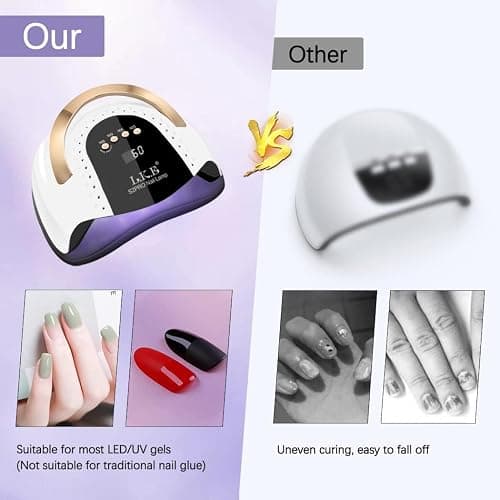 268W UV LED Nail Lamp, LKE Nail Dryer for Gel Polish, 4 Timers UV Nail Lamp Professional Nail Light, 57Pcs Lamp Beads and Automatic Sensor(White) thumbnail 6