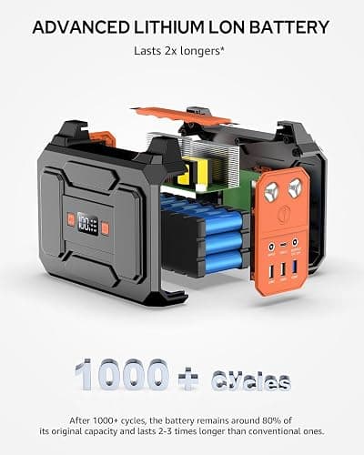 Solar Powered Generator 200W Peak/100W Rated, Portable Solar Generator Power Station with Solar Panels 40W Included, 146Wh Solar Power Bank with AC Outlet 110V for Home Use Camping Outdoor Adventure thumbnail 8