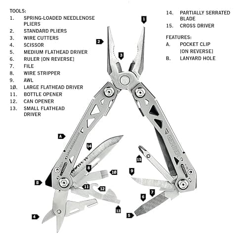 Gerber Gear Suspension-NXT 15-in-1 EDC Multi tool with Pocket Knife, Needle Nose Pliers and Wire Stripper Tools, Gifts for Men, Survival and Camping Gear, Stainless Steel thumbnail 4