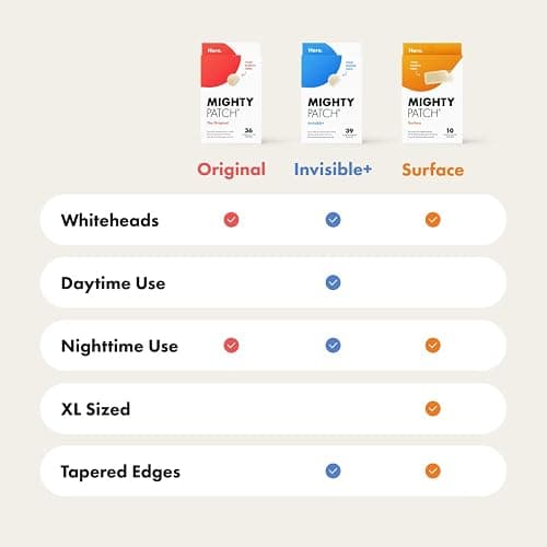 Mighty Patch Original patch from Hero Cosmetics – The #1 Hydrocolloid Acne Pimple Patch for Shrinking Zits and Whiteheads in 1 use; Nighttime Spot Stickers for Face and Skin (72 Count) thumbnail 7