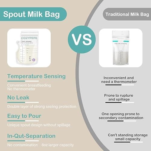 100 Pcs Breastmilk Storage Bags, 8oz/250ml Breast Milk Storing Bag with Pour Spout, Temperature-Sensing Color Change Milk Bag for Convenient Breastfeeding, No Leak Presterilized for Freezer thumbnail 5