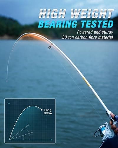 Ghosthorn Fishing Rod and Reel Combo Carbon Fiber Telescopic Fishing Pole Carrier Bag Portable Kit Saltwater Freshwater thumbnail 2