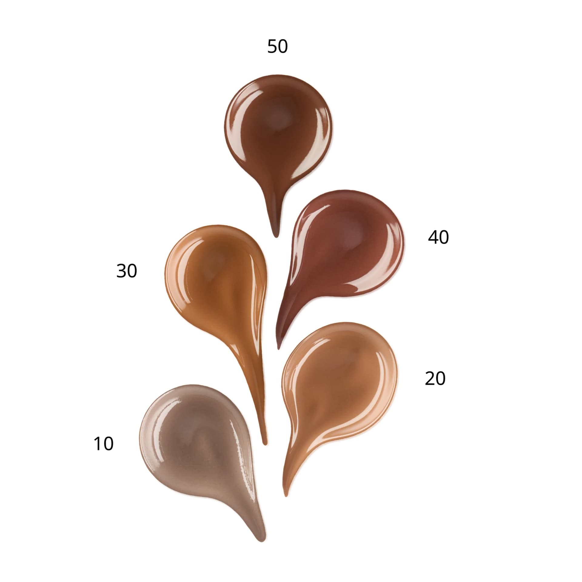 essence BABY GOT BRONZE liquid bronzer 20 Sunkissed Sweety thumbnail 3