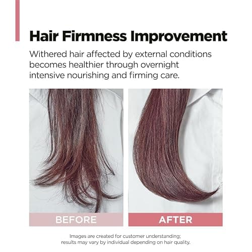 AMOS PROFESSIONAL True Repair Hair Night Cream l Overnight Hair Leave-in Conditioner, Hydrating & Deep Conditioning for Dry and Damaged Hair, 6.0 fl. oz. thumbnail 4