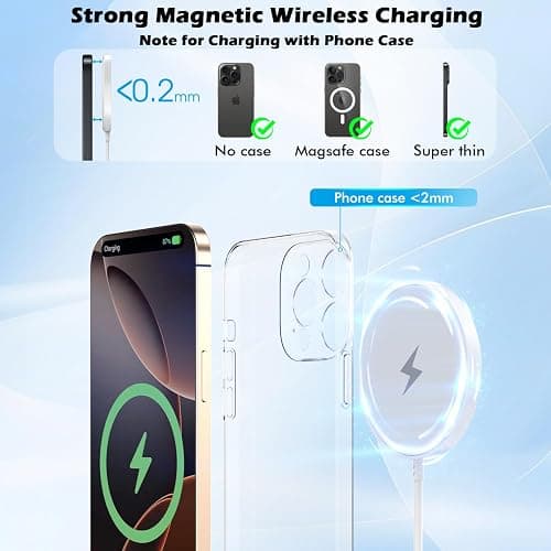 Magnetic Charger for iPhone 17,Mag-Safe Fast Wireless Charging 2Pack 15W 6Foot Magnetic Apple Charger Pad with 2Pack USB C PD Fast Charging Block for iPhone 17/17 Pro/16 ProMax/Plus/15,AirPods 3/Pro 2 thumbnail 5