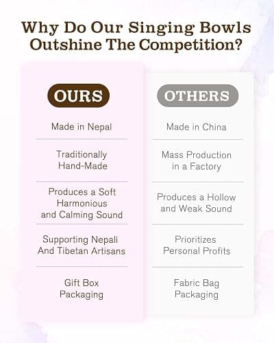 Tibetan Singing Bowls, Authentic Meditation Sound Bowls Handcrafted in Nepal for Yoga, Chakra Healing, Mindfulness, Self Care Spiritual Gifts for Women thumbnail 4