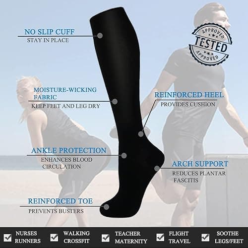 FuelMeFoot 3 Pack Copper Compression Socks - Compression Socks Women & Men Circulation - Best for Medical,Running,Athletic thumbnail 4