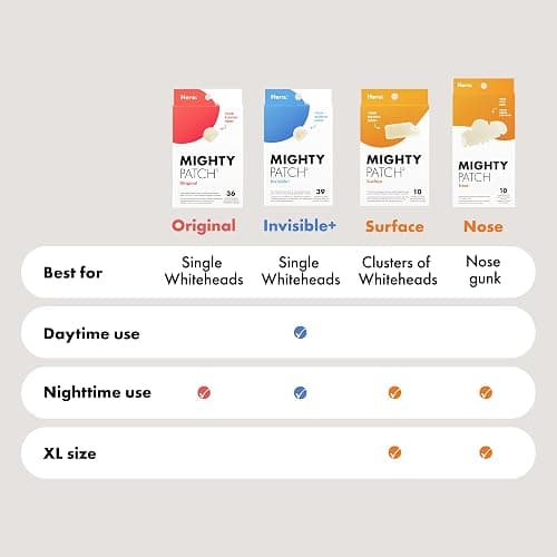 Hero Cosmetics Mighty Patch Invisible+ – Barely-there Hydrocolloid Patch for Pimples on the Face, Day-time Patches for Sensitive Skin, 39 Count thumbnail 7